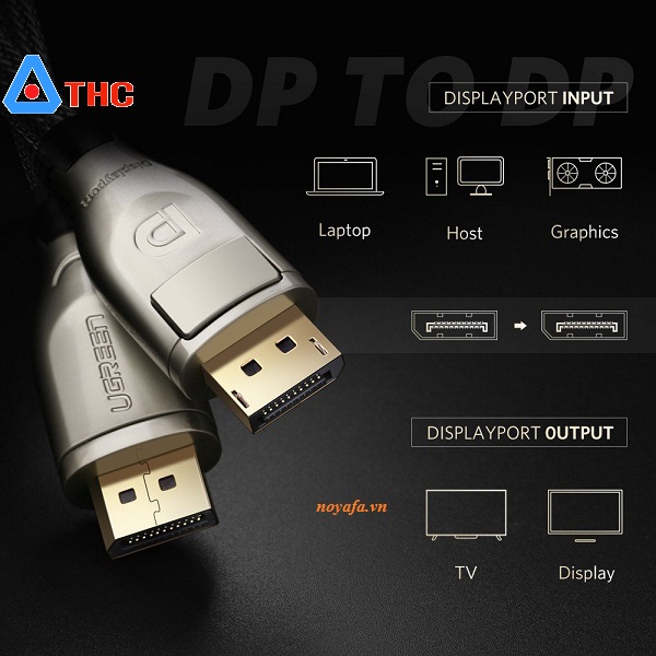 Cáp Display port to Display port chuẩn 1.2 chính hãng Ugreen. 